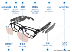 中低端市场掀起性价比风暴 