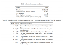广场上高声谋害的 