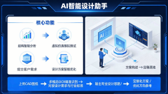道可云已建立起笼盖A周期的办事系统 
